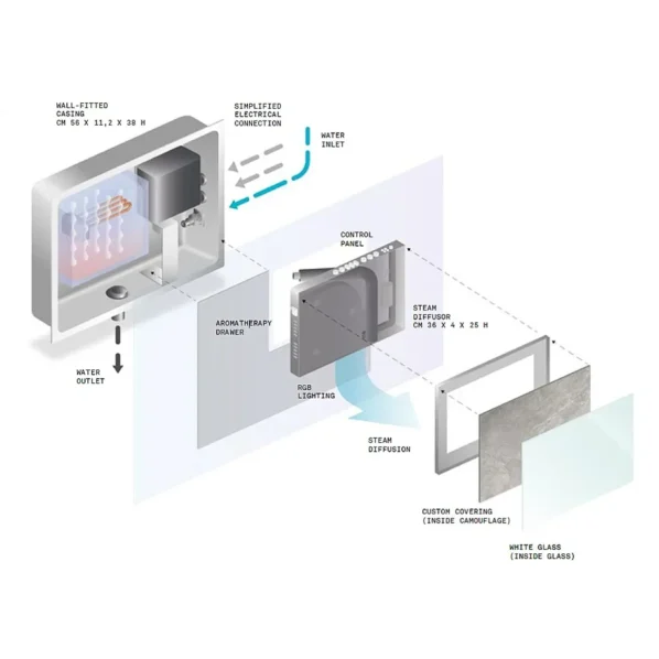 Inside Glass & Camouflage Technical 1