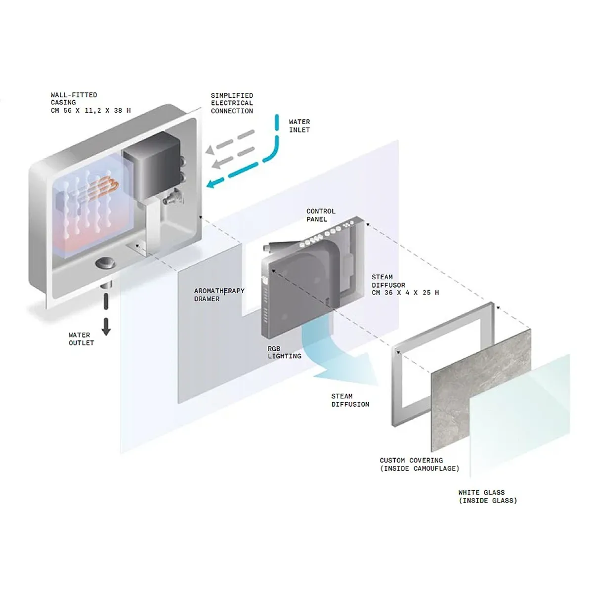 Inside Glass & Camouflage Technical 1 Inside Glass & Camouflage Technical 1
